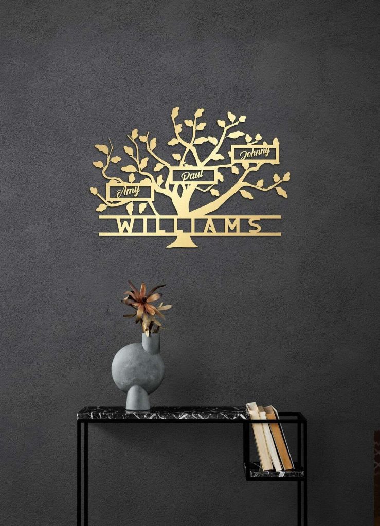 Family Tree Name Sign Metal Wall Art Personalized Metal Signs ...