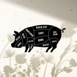 Butchers Cuts of Pork Pig Meat Joints Metal Sign Chef Gifts BBQ Sign Butcher Shop Sign Farmhouse Decor