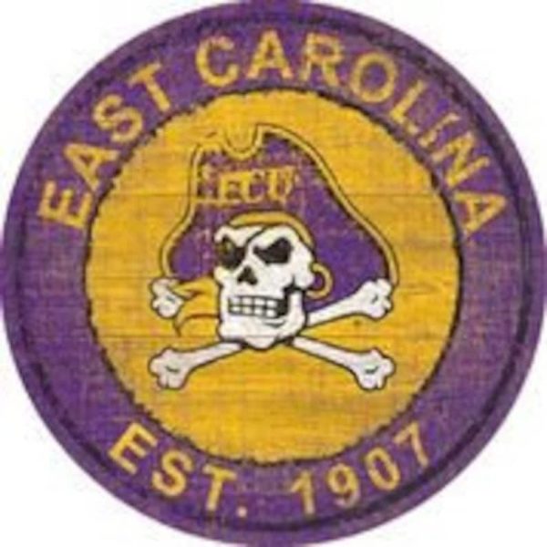 East Carolina University Athletics Est.1907 Classic Metal Sign East Carolina Pirates Signs Gift for Fans