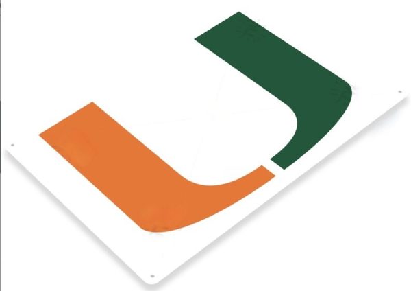 DINOZOZO Miami Hurricanes Tin Sign College Football NCAA Custom Metal Signs