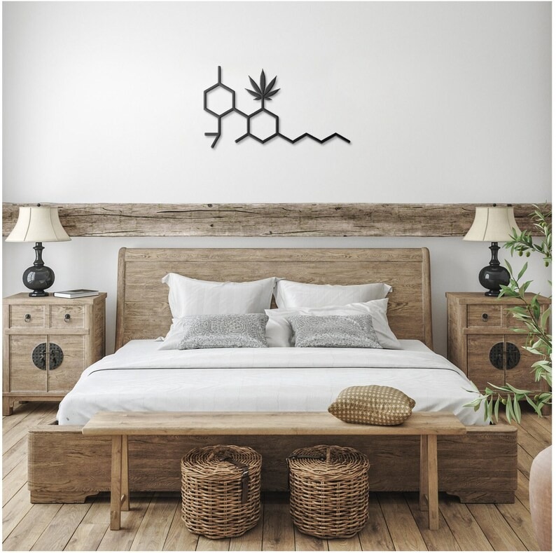 DINOZOZO Cannabis THC Molecule Science Art Chemistry Art Custom Metal Signs3