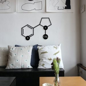 DINOZOZO Nicotine Molecule Science Art Chemistry Art Custom Metal Signs3