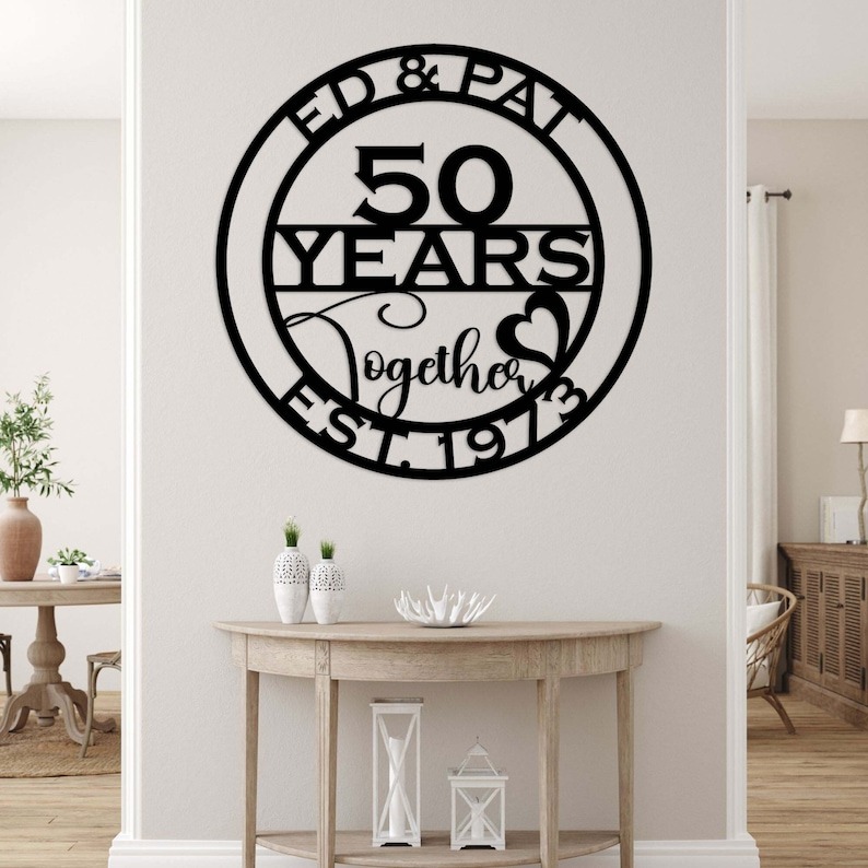 43 Best 50th Wedding Anniversary Gifts For Parents – Loveable